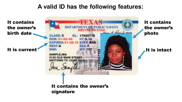 Valid ID